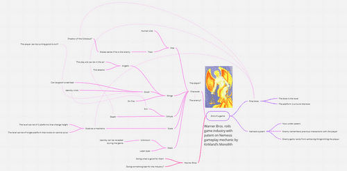 mindmap1