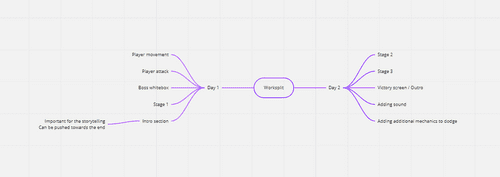 mindmap3